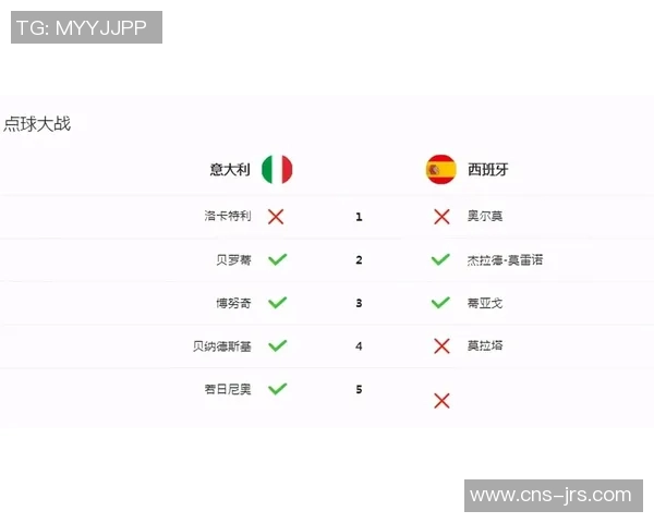 足球彩经深度解析助你精准预测赛事结果赢取丰厚奖金